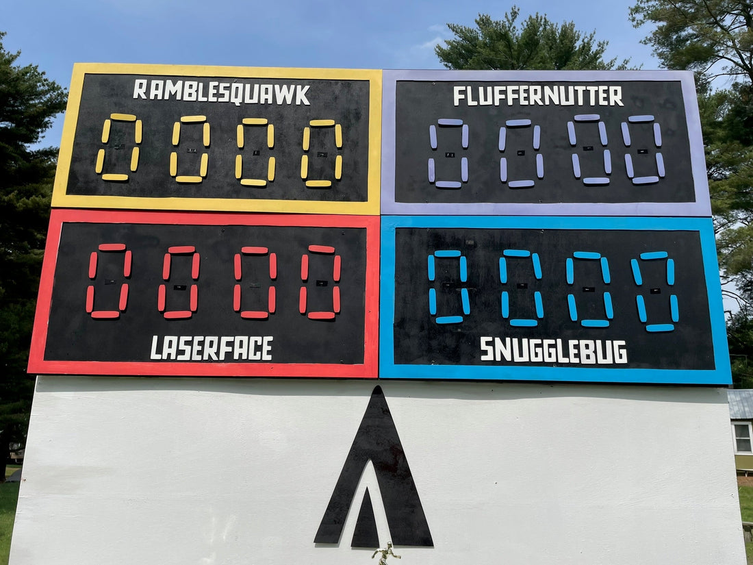 Showcation Scoreboard comission